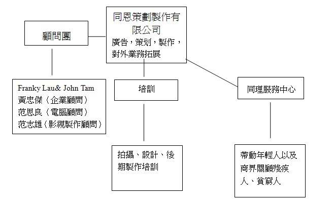 para12